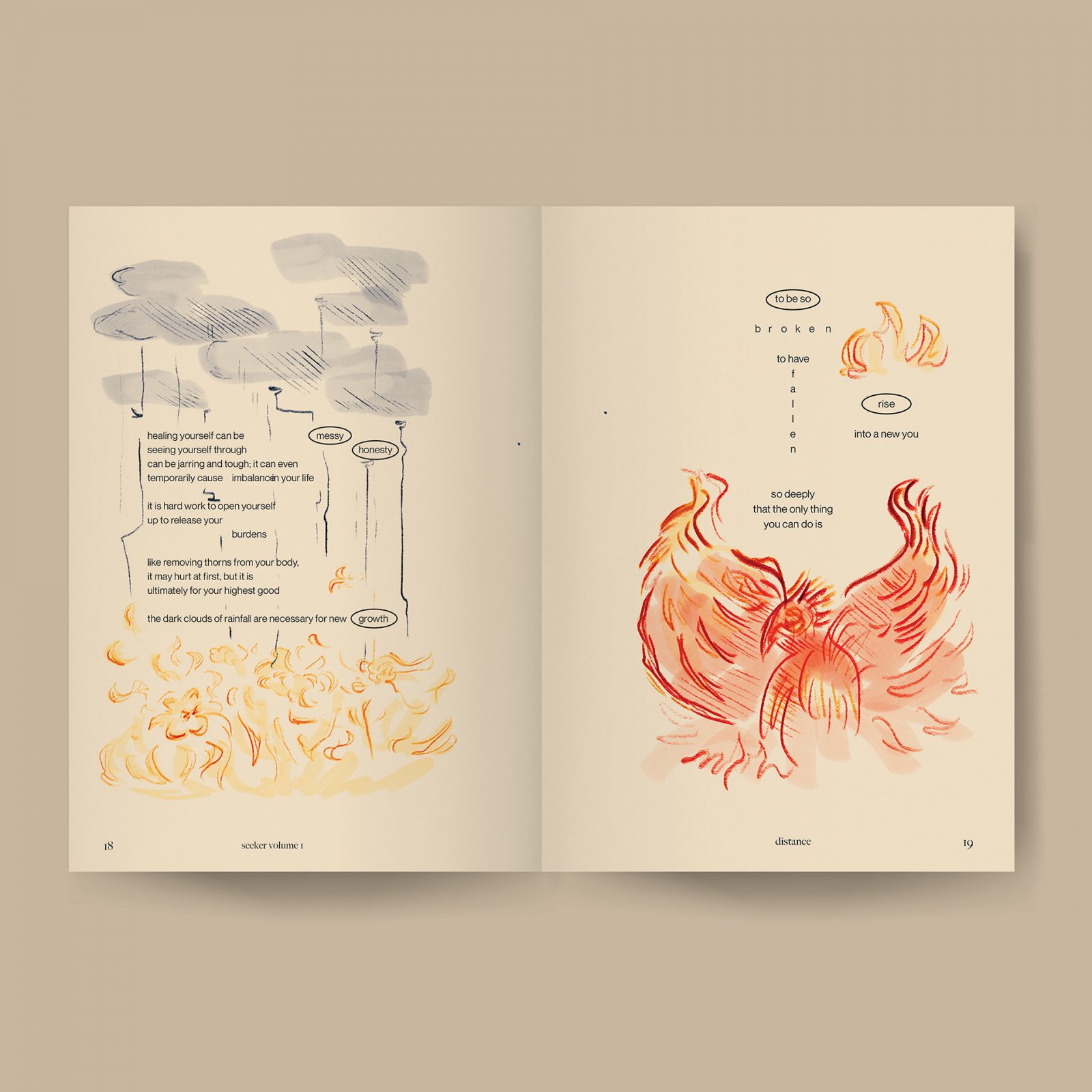 Magazine spread of two poem layouts, with an image of yellow flowers and blue clouds raining down, and an image of a red phoenix and fire.