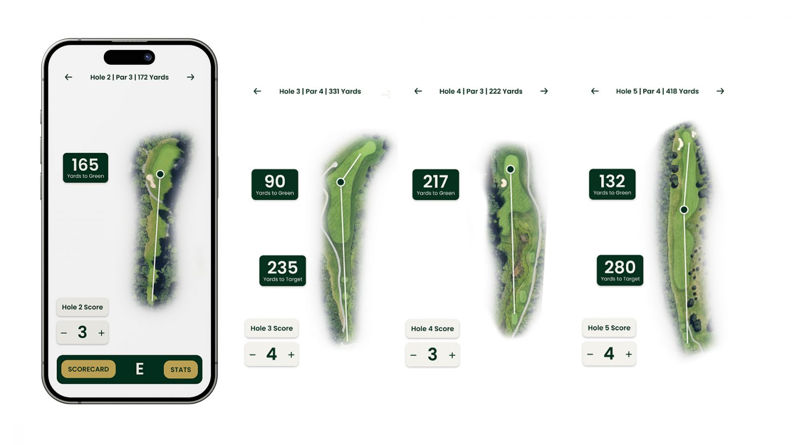 One of Links’ many features includes on-course help for yardages to make each hole easier for players. Each hole displays a bird’s eye view showing all hazards, trees and object ahead. This feature also tracks the players total strokes.